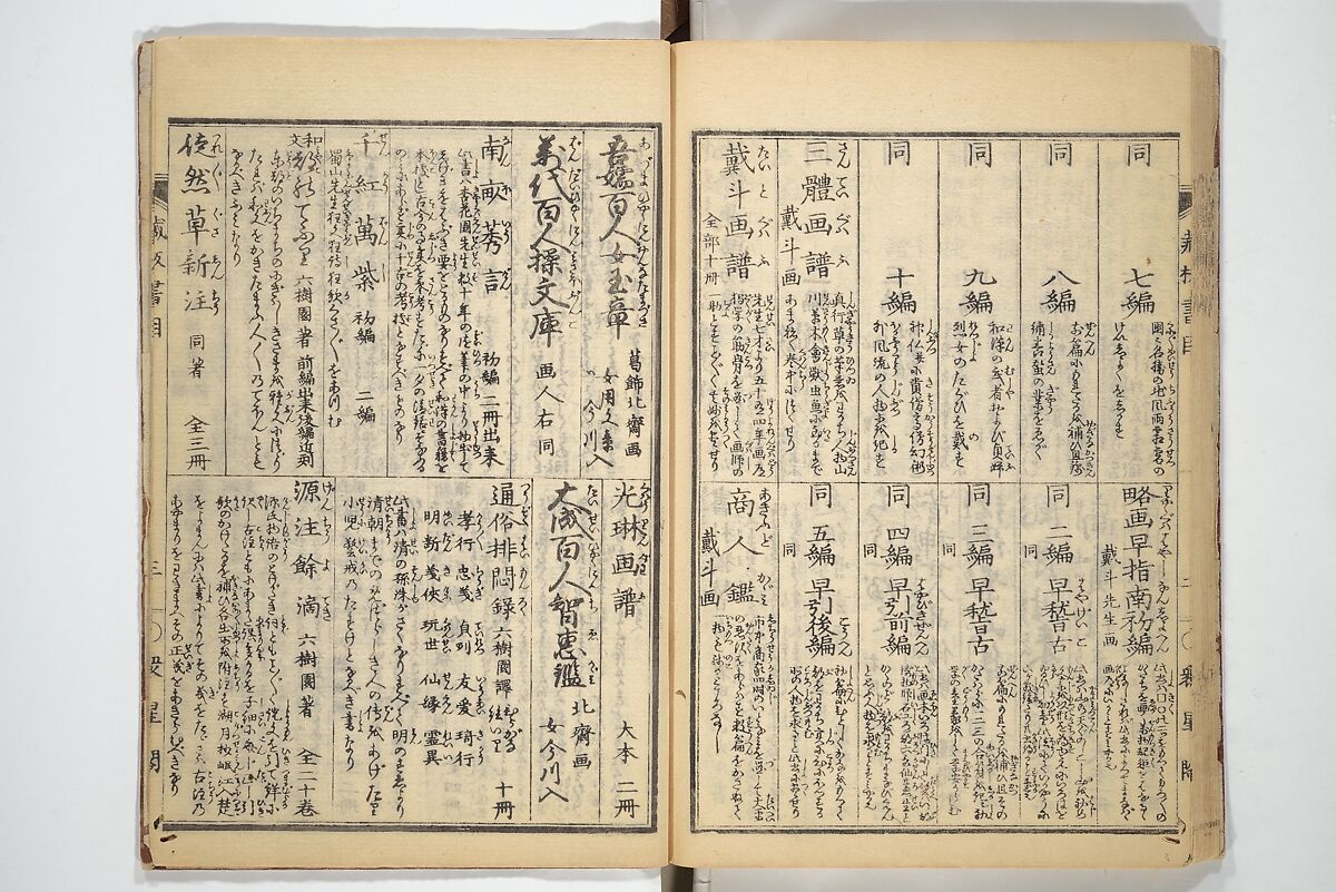 Transmitting the Spirit, Revealing the Form of Things, Volume 1 to 15 of Hokusai Sketchbooks (Denshin kaishu: Hokusai manga, shohen–jugohen) 伝神開手北斎漫画 初編-十五編, Katsushika Hokusai 葛飾北斎 (Japanese, Tokyo (Edo) 1760–1849 Tokyo (Edo)), Set of fifteen woodblock printed books; ink and color on paper, Japan