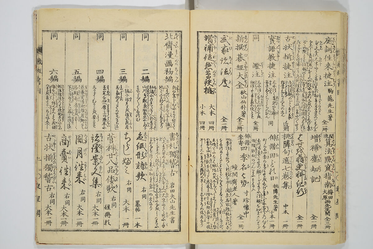 Transmitting the Spirit, Revealing the Form of Things, Volume 1 to 15 of Hokusai Sketchbooks (Denshin kaishu: Hokusai manga, shohen–jugohen) 伝神開手北斎漫画 初編-十五編, Katsushika Hokusai 葛飾北斎 (Japanese, Tokyo (Edo) 1760–1849 Tokyo (Edo)), Set of fifteen woodblock printed books; ink and color on paper, Japan