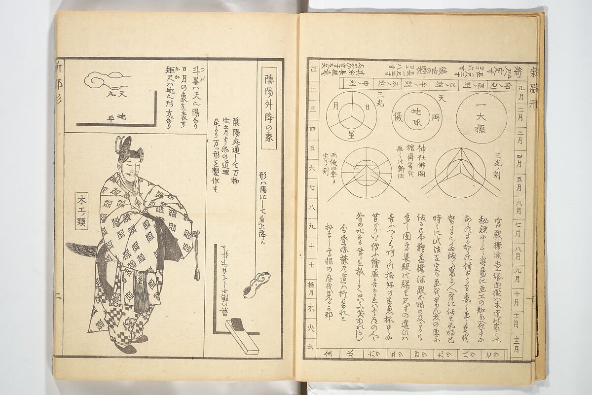 Picture Book of New Designs for the Various Crafts (Shōshoku ehon Katsushika shin hinagata) 諸職絵本葛飾新鄙形, Katsushika Hokusai 葛飾北斎 (Japanese, Tokyo (Edo) 1760–1849 Tokyo (Edo)), Woodblock printed book; ink on paper, Japan
