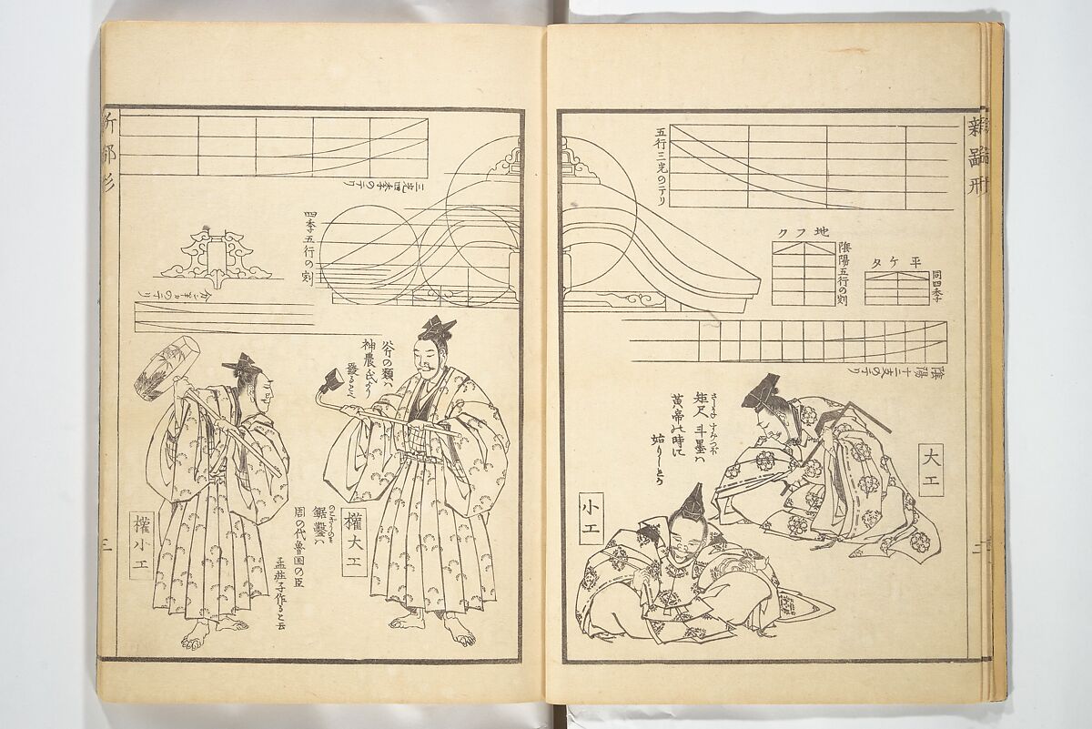Picture Book of New Designs for the Various Crafts (Shōshoku ehon Katsushika shin hinagata) 諸職絵本葛飾新鄙形, Katsushika Hokusai 葛飾北斎 (Japanese, Tokyo (Edo) 1760–1849 Tokyo (Edo)), Woodblock printed book; ink on paper, Japan