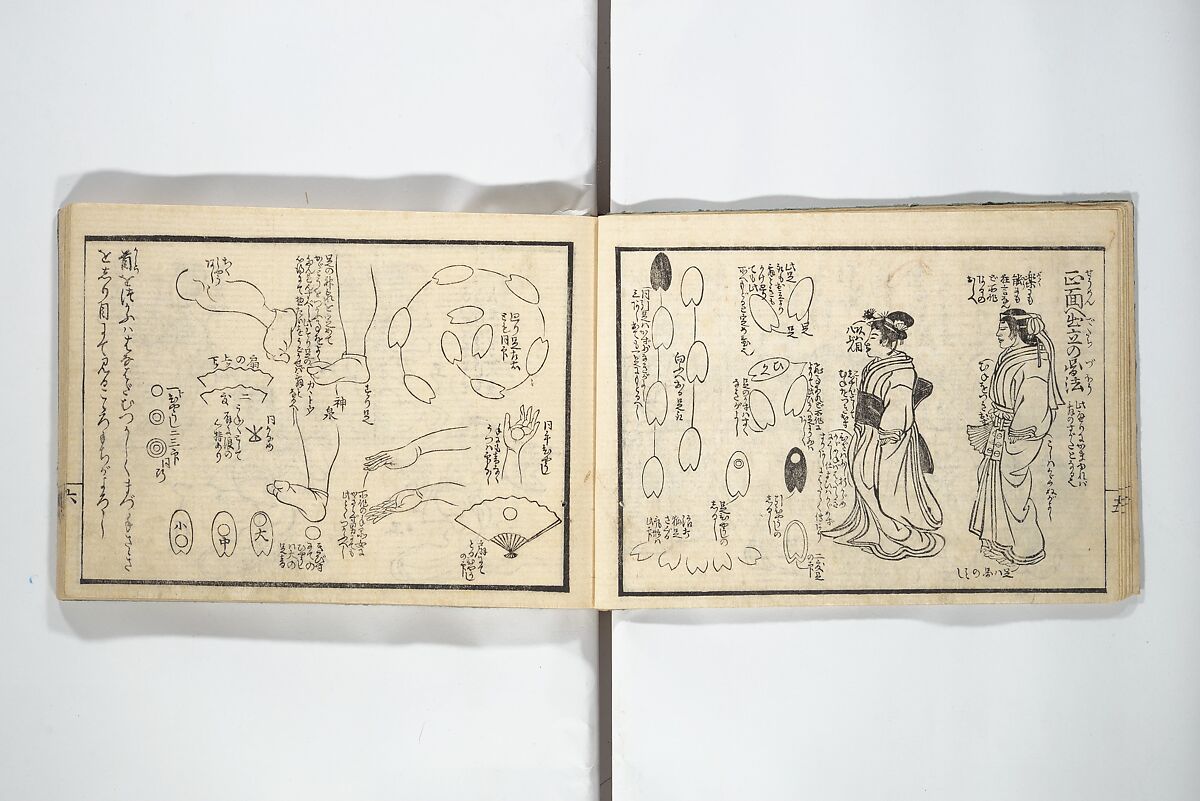 Teach Yourself How to Dance (Odori hitori keiko) 踊独稽古;  酒宴即興踊独稽古(しゅえん そっきょう おどりひとりげいこ), Sanshōsai (Japanese), Woodblock printed book; ink and color on paper, Japan