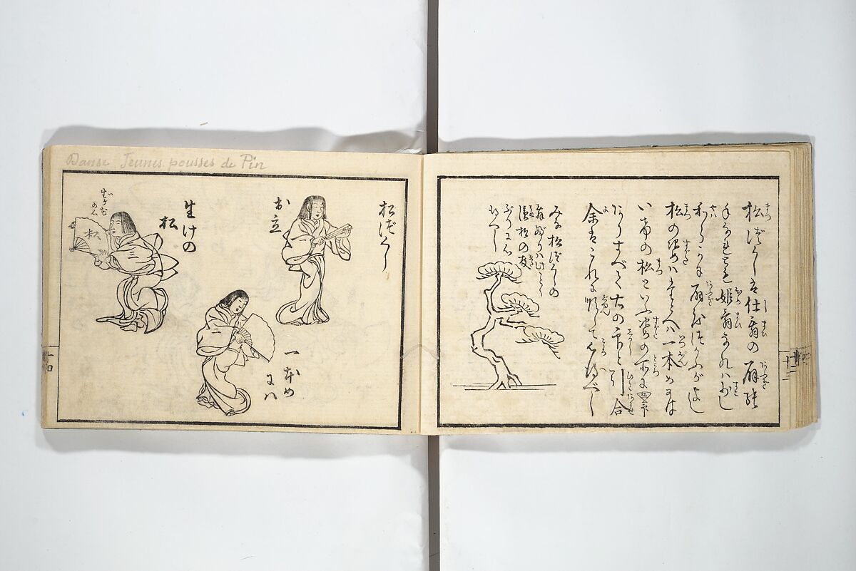 Teach Yourself How to Dance (Odori hitori keiko) 踊独稽古;  酒宴即興踊独稽古(しゅえん そっきょう おどりひとりげいこ), Sanshōsai (Japanese), Woodblock printed book; ink and color on paper, Japan