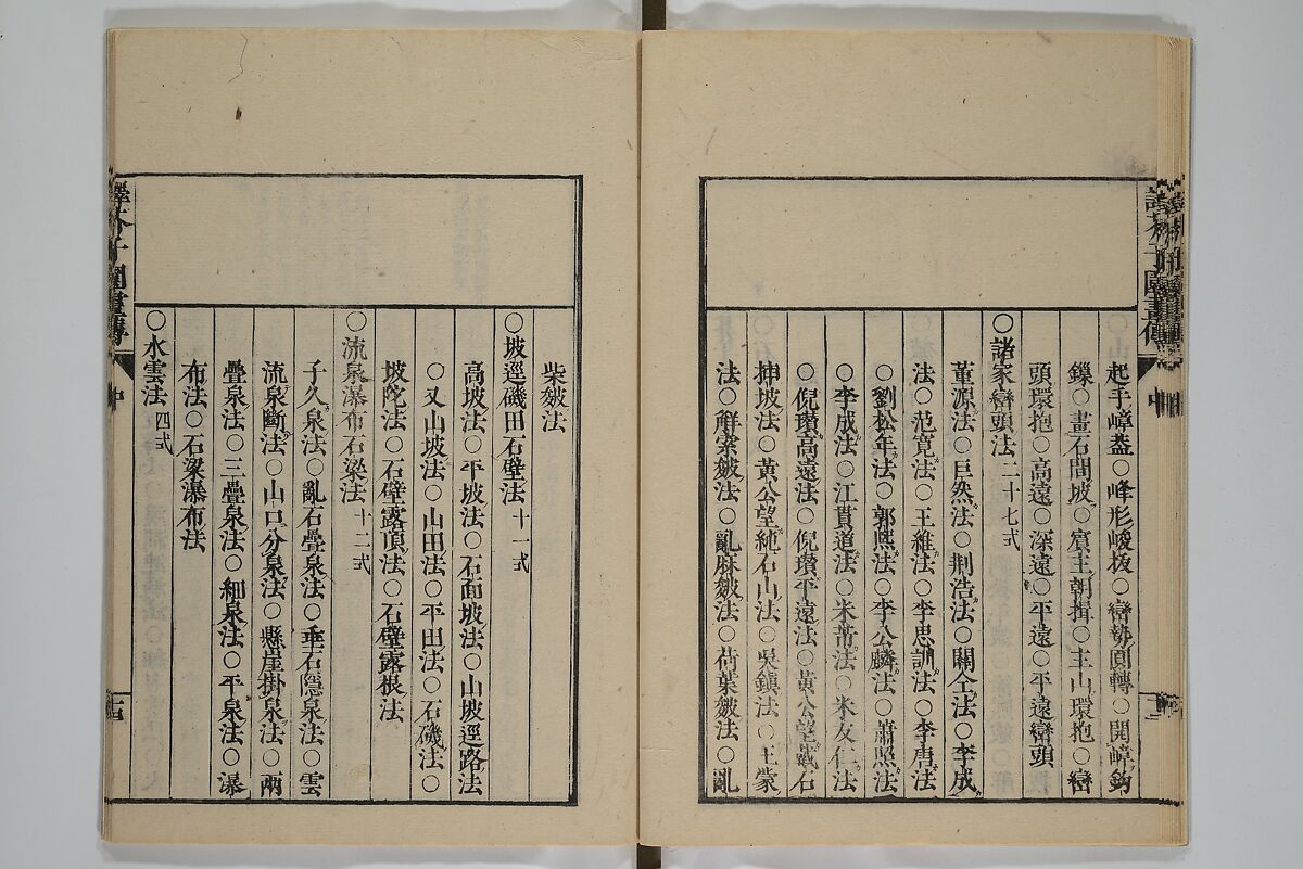 The Mustard Seed Garden Painting Manual (Yakubon Kaishien gaden) 譯本芥子園畫傳, Kashiwagi Jotei 柏木如亭 (Japanese, 1763–1819), Woodblock printed books; ink and color (on frontispiece only) on paper, Japan