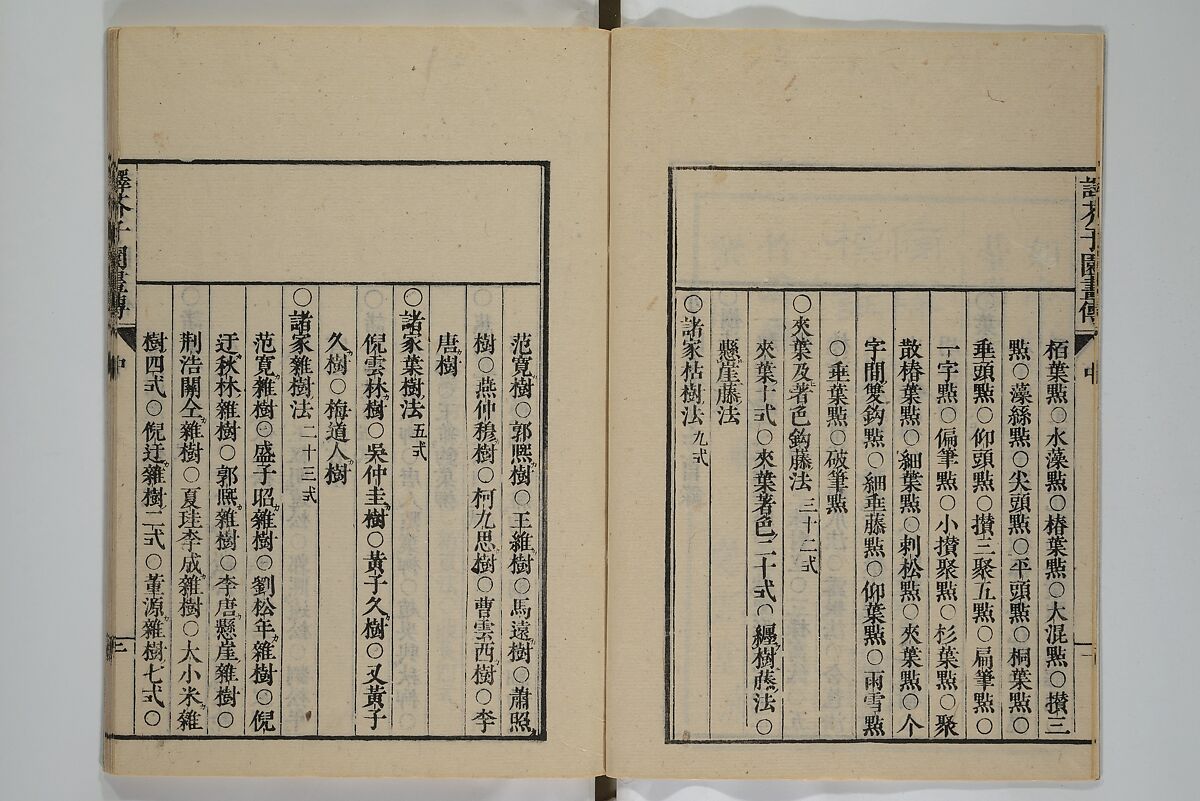 The Mustard Seed Garden Painting Manual (Yakubon Kaishien gaden) 譯本芥子園畫傳, Kashiwagi Jotei 柏木如亭 (Japanese, 1763–1819), Woodblock printed books; ink and color (on frontispiece only) on paper, Japan