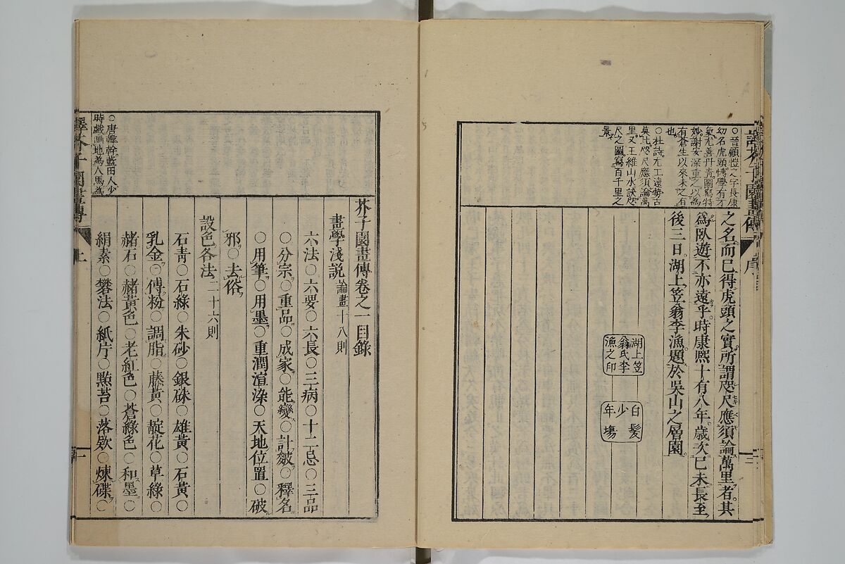 The Mustard Seed Garden Painting Manual (Yakubon Kaishien gaden) 譯本芥子園畫傳, Kashiwagi Jotei 柏木如亭 (Japanese, 1763–1819), Woodblock printed books; ink and color (on frontispiece only) on paper, Japan