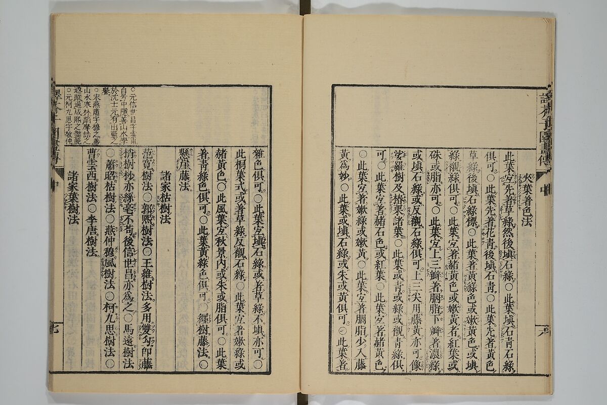 The Mustard Seed Garden Painting Manual (Yakubon Kaishien gaden) 譯本芥子園畫傳, Kashiwagi Jotei 柏木如亭 (Japanese, 1763–1819), Woodblock printed books; ink and color (on frontispiece only) on paper, Japan