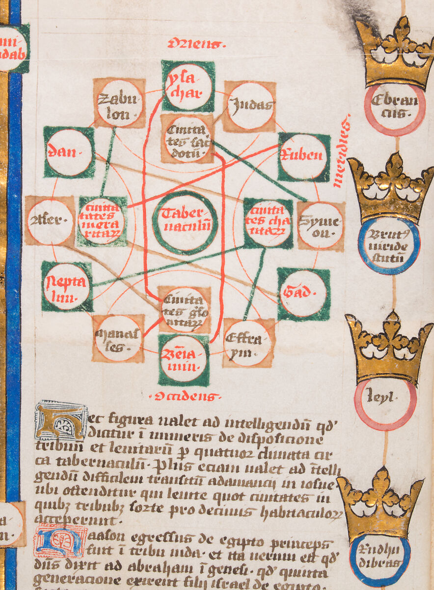 Genealogical Chronicle of the Kings of England, Opaque watercolor, ink, and gold on parchment, British