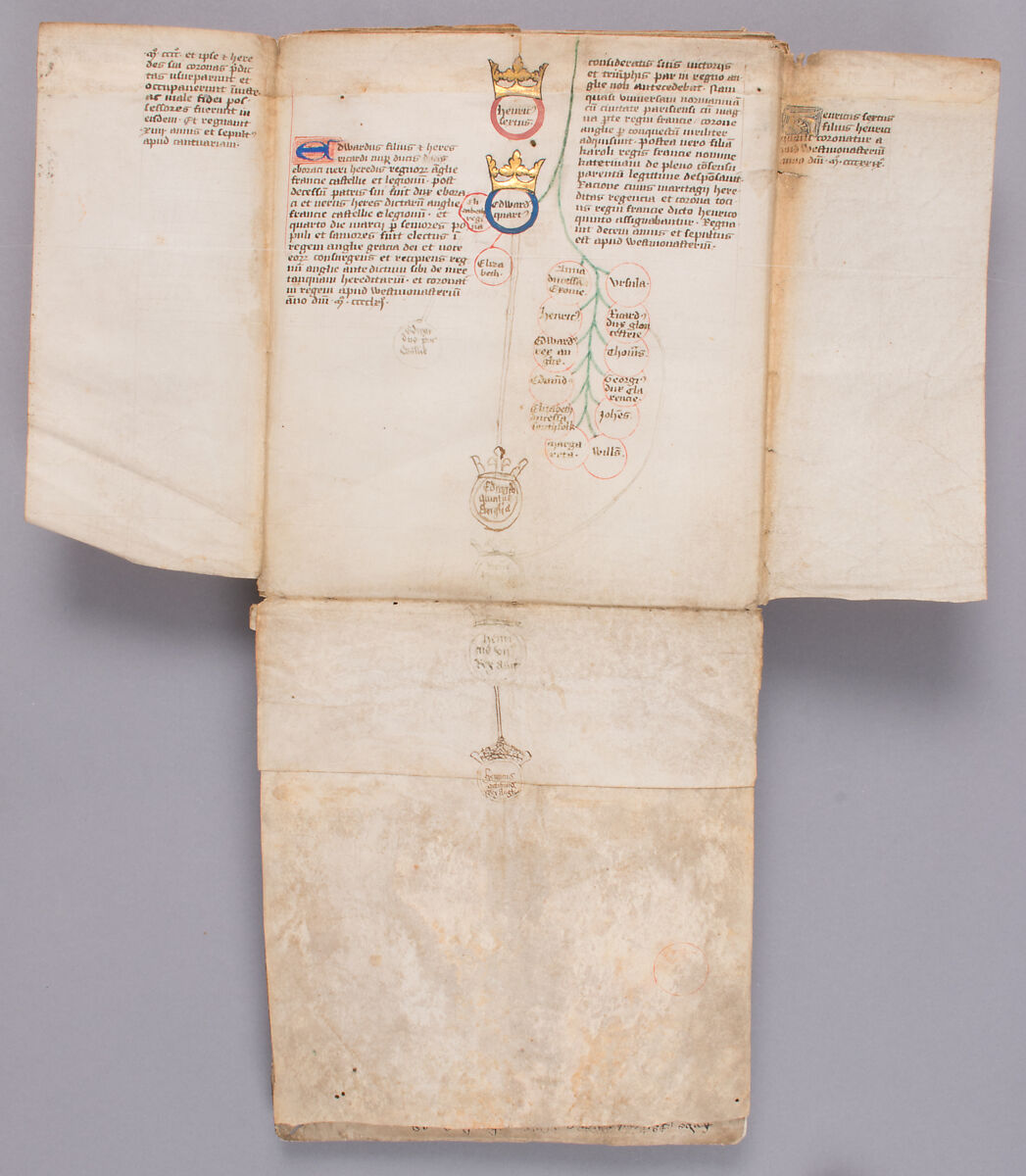 Genealogical Chronicle of the Kings of England, Opaque watercolor, ink, and gold on parchment, British