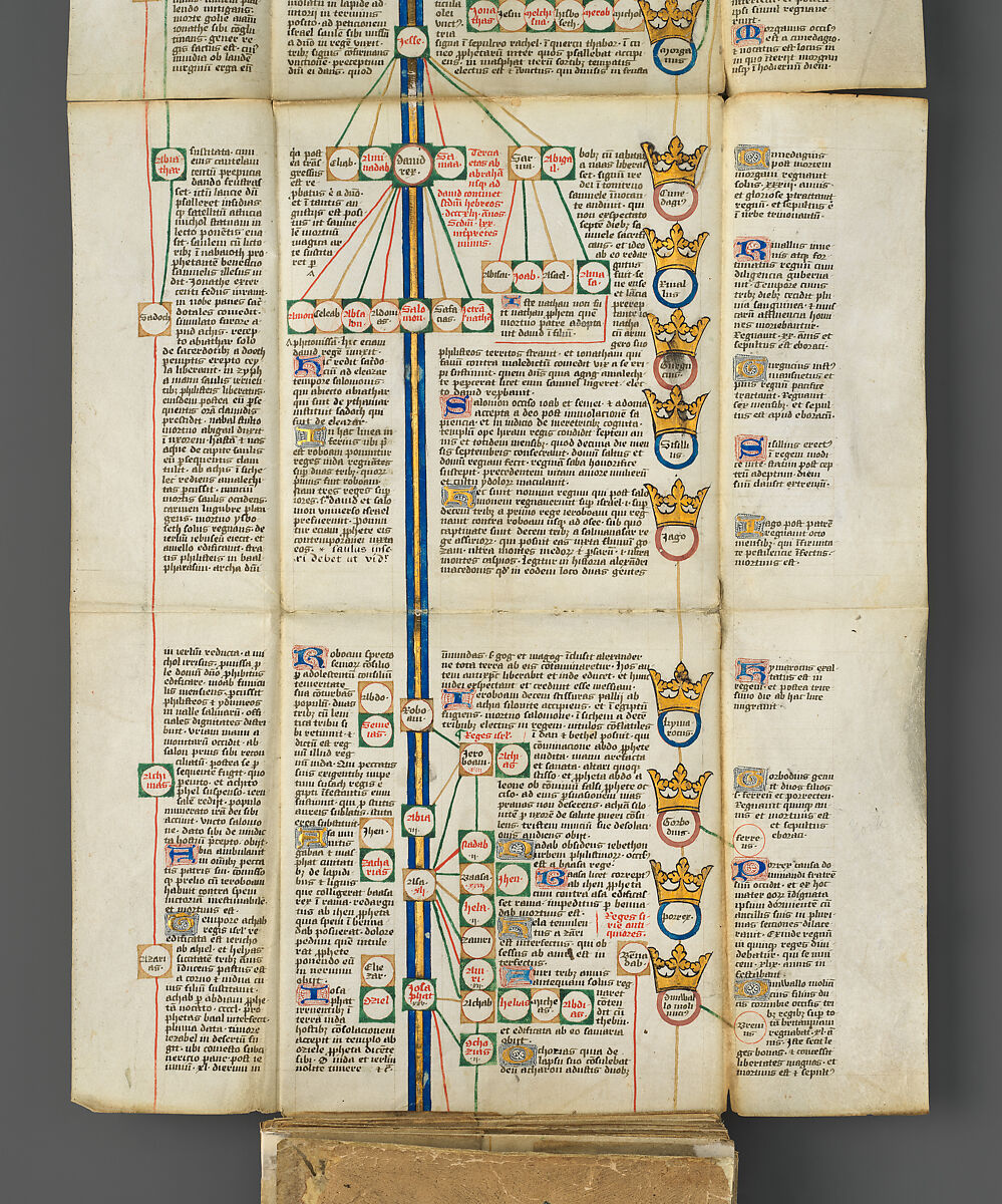 Genealogical Chronicle of the Kings of England, Opaque watercolor, ink, and gold on parchment, British