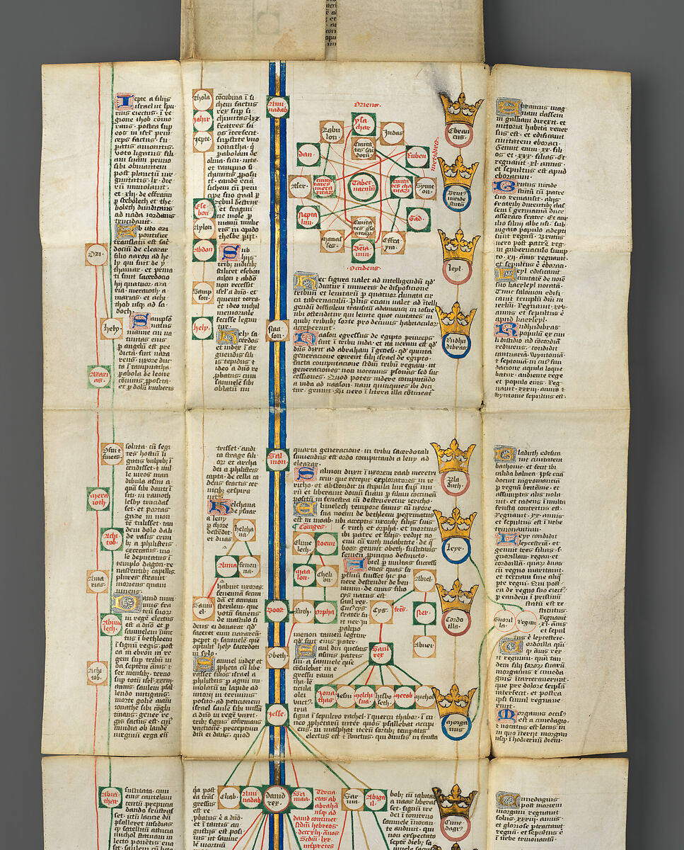 Genealogical Chronicle of the Kings of England, Opaque watercolor, ink, and gold on parchment, British