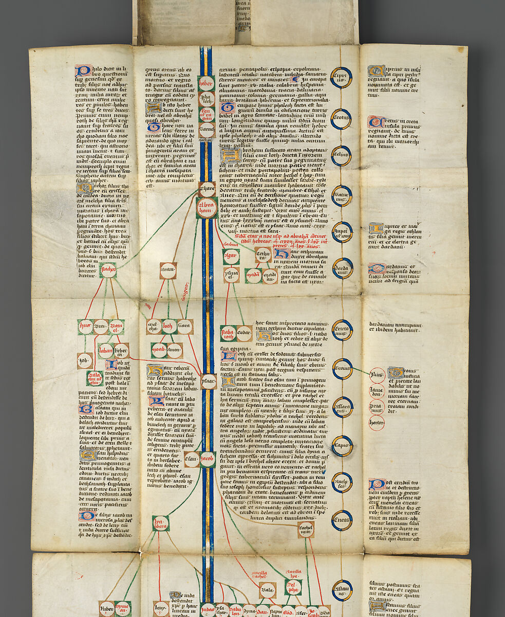 Genealogical Chronicle of the Kings of England, Opaque watercolor, ink, and gold on parchment, British
