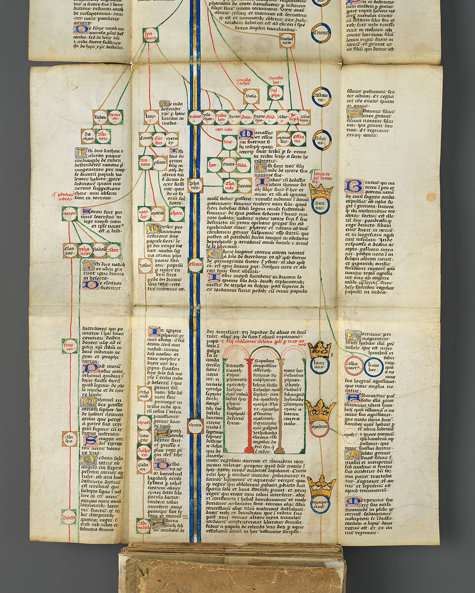 Genealogical Chronicle of the Kings of England, Opaque watercolor, ink, and gold on parchment, British