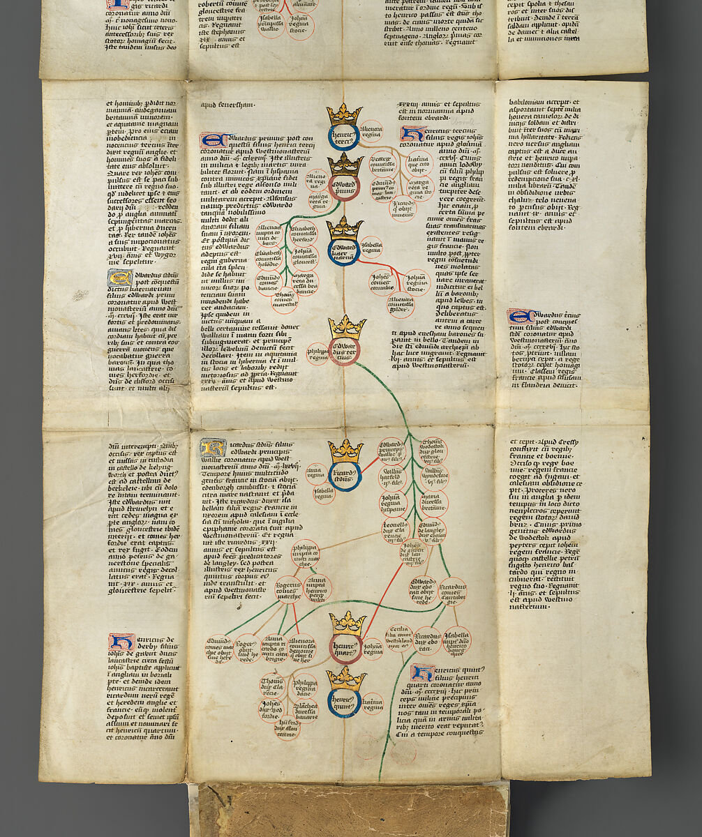 Genealogical Chronicle of the Kings of England, Opaque watercolor, ink, and gold on parchment, British