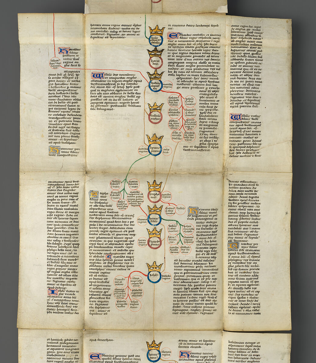 Genealogical Chronicle of the Kings of England, Opaque watercolor, ink, and gold on parchment, British