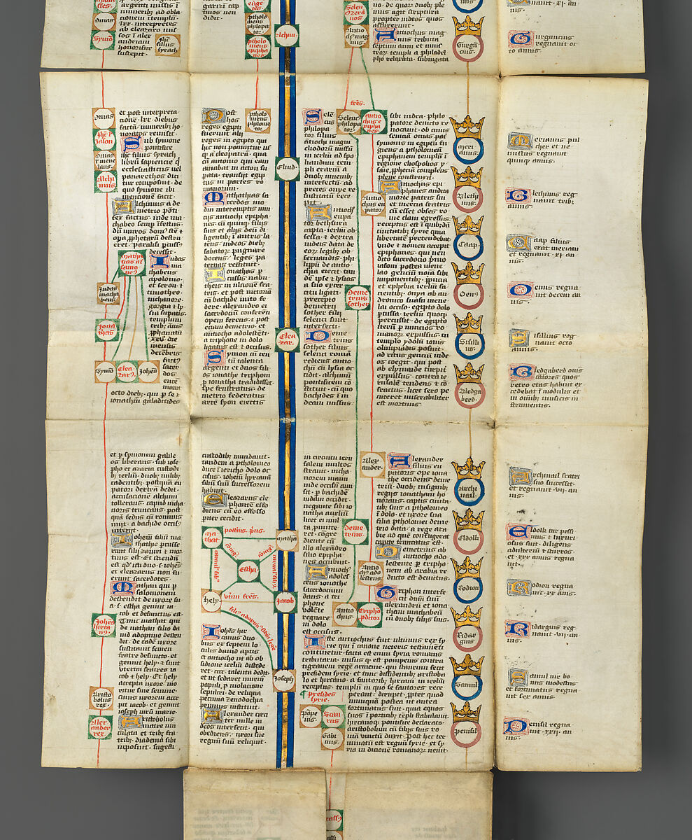 Genealogical Chronicle of the Kings of England, Opaque watercolor, ink, and gold on parchment, British