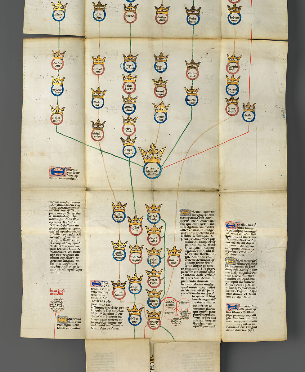 Genealogical Chronicle of the Kings of England, Opaque watercolor, ink, and gold on parchment, British