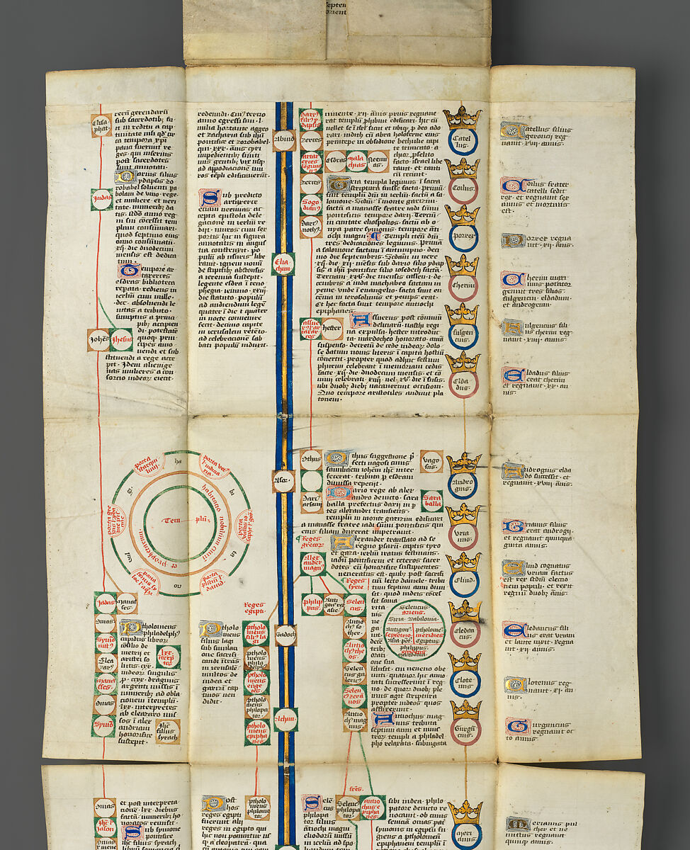 Genealogical Chronicle of the Kings of England, Opaque watercolor, ink, and gold on parchment, British