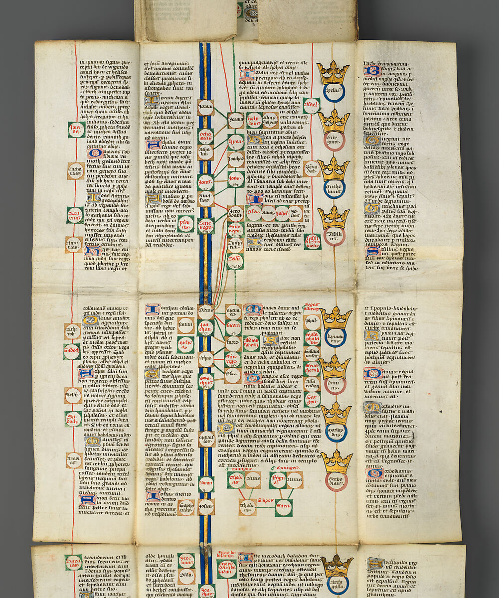 Genealogical Chronicle of the Kings of England, Opaque watercolor, ink, and gold on parchment, British