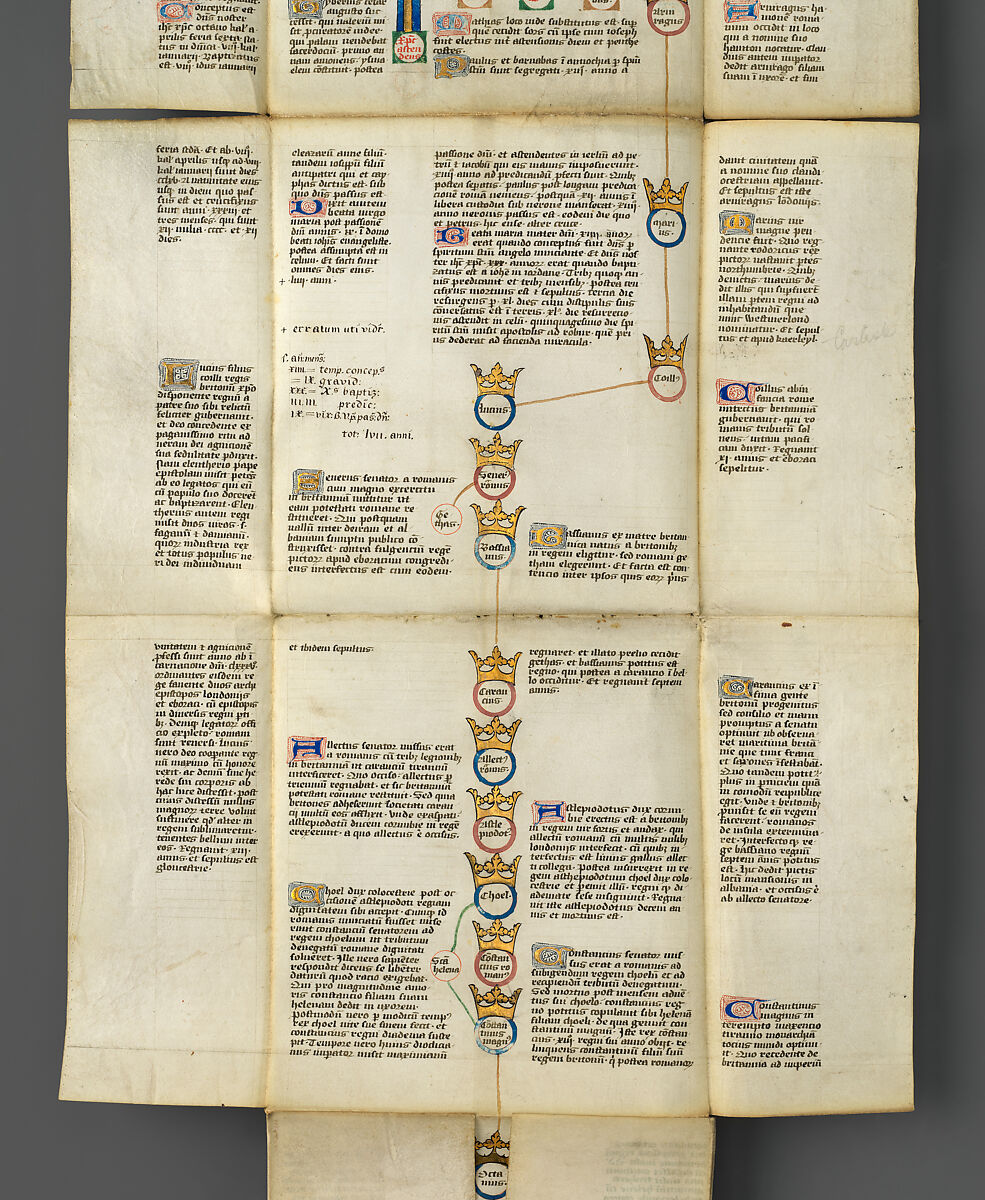 Genealogical Chronicle of the Kings of England, Opaque watercolor, ink, and gold on parchment, British