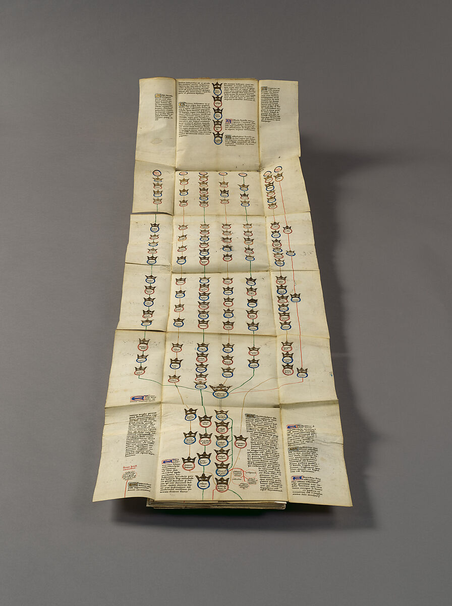 Genealogical Chronicle of the Kings of England, Opaque watercolor, ink, and gold on parchment, British