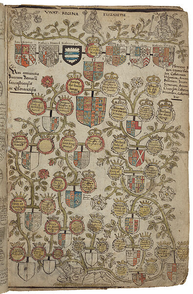 A Collection of Armes in Blazon, Ink and watercolor on paper