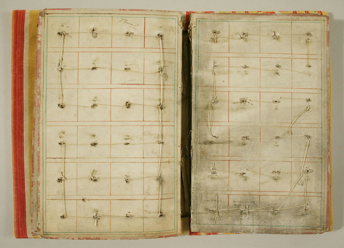 Button, [no medium available], French