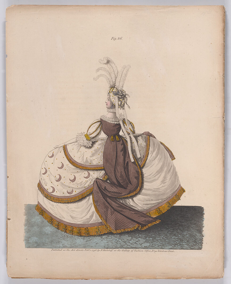 Gallery of Fashion, vol.II: April 1 1795 - March 1, 1796, Nicolaus Heideloff (German, Stuttgart 1761–1837 The Hague), Illustrations: etching and engraving (hand colored}