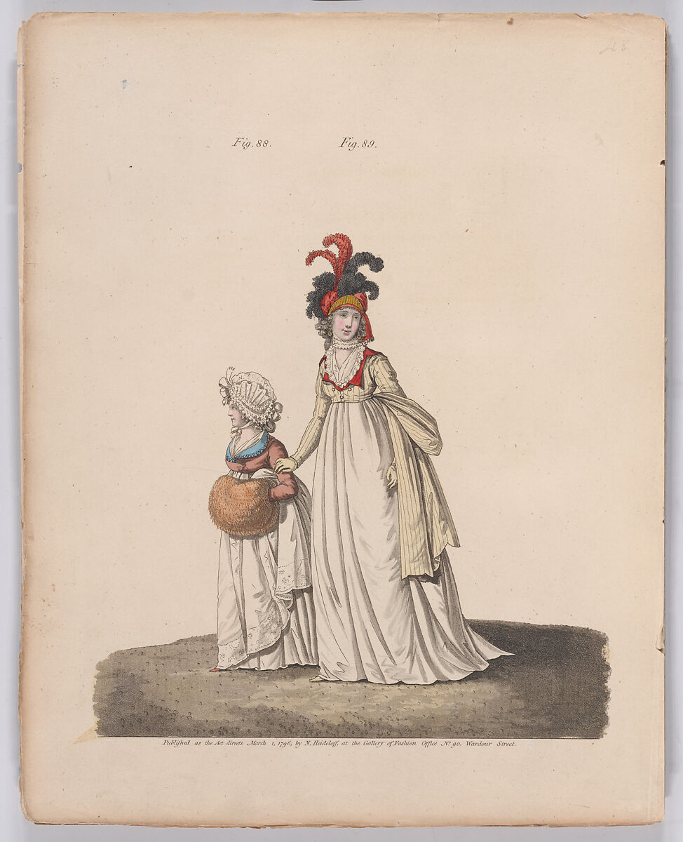Gallery of Fashion, vol.II: April 1 1795 - March 1, 1796, Nicolaus Heideloff (German, Stuttgart 1761–1837 The Hague), Illustrations: etching and engraving (hand colored}