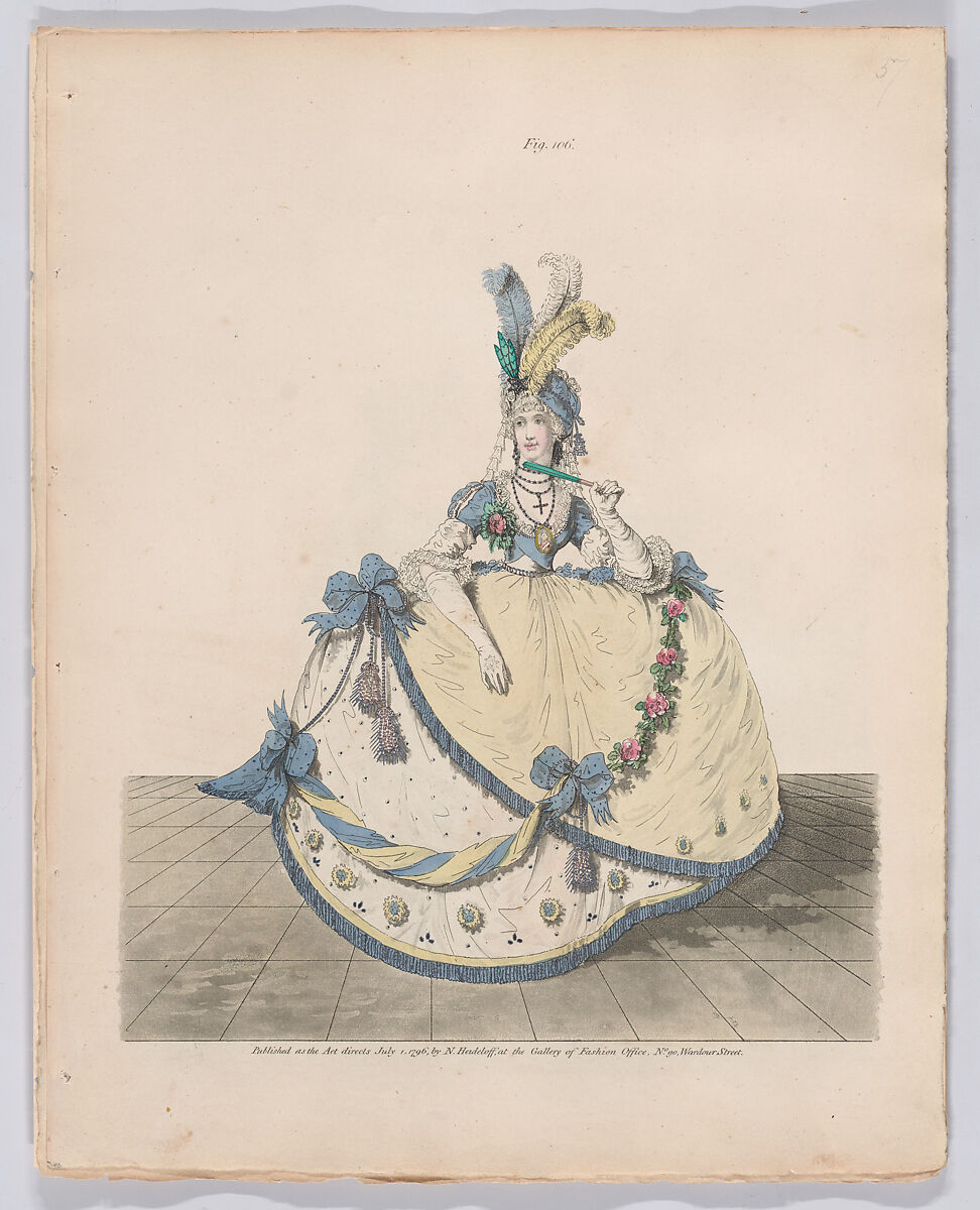 Gallery of Fashion, vol. III: April 1 1796 - March 1 1797, Nicolaus Heideloff (German, Stuttgart 1761–1837 The Hague), Illustrations: etching and engraving (hand colored)