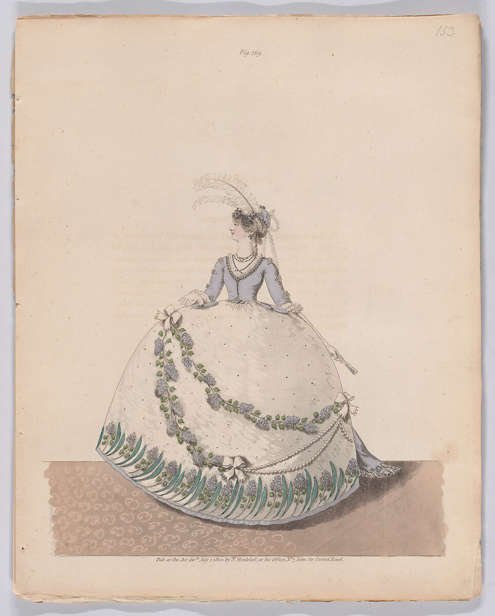Gallery of Fashion, vol. VII: April 1 1800 - March 1 1801, Nicolaus Heideloff (German, Stuttgart 1761–1837 The Hague), Illustrations: etching and engraving (hand colored)