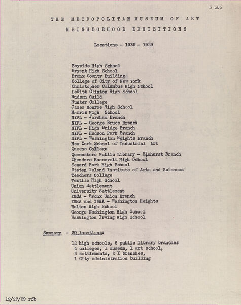 List of Neighborhood Circulating Exhibition Locations, The Metropolitan Museum of Art, Typescript on paper, American 
