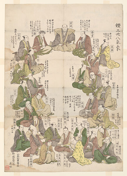 Portraits of Twenty-eight Metal Artists, Kitao Shigemasa (Japanese, 1739–1820), Woodblock print; ink and color on paper, Japanese 