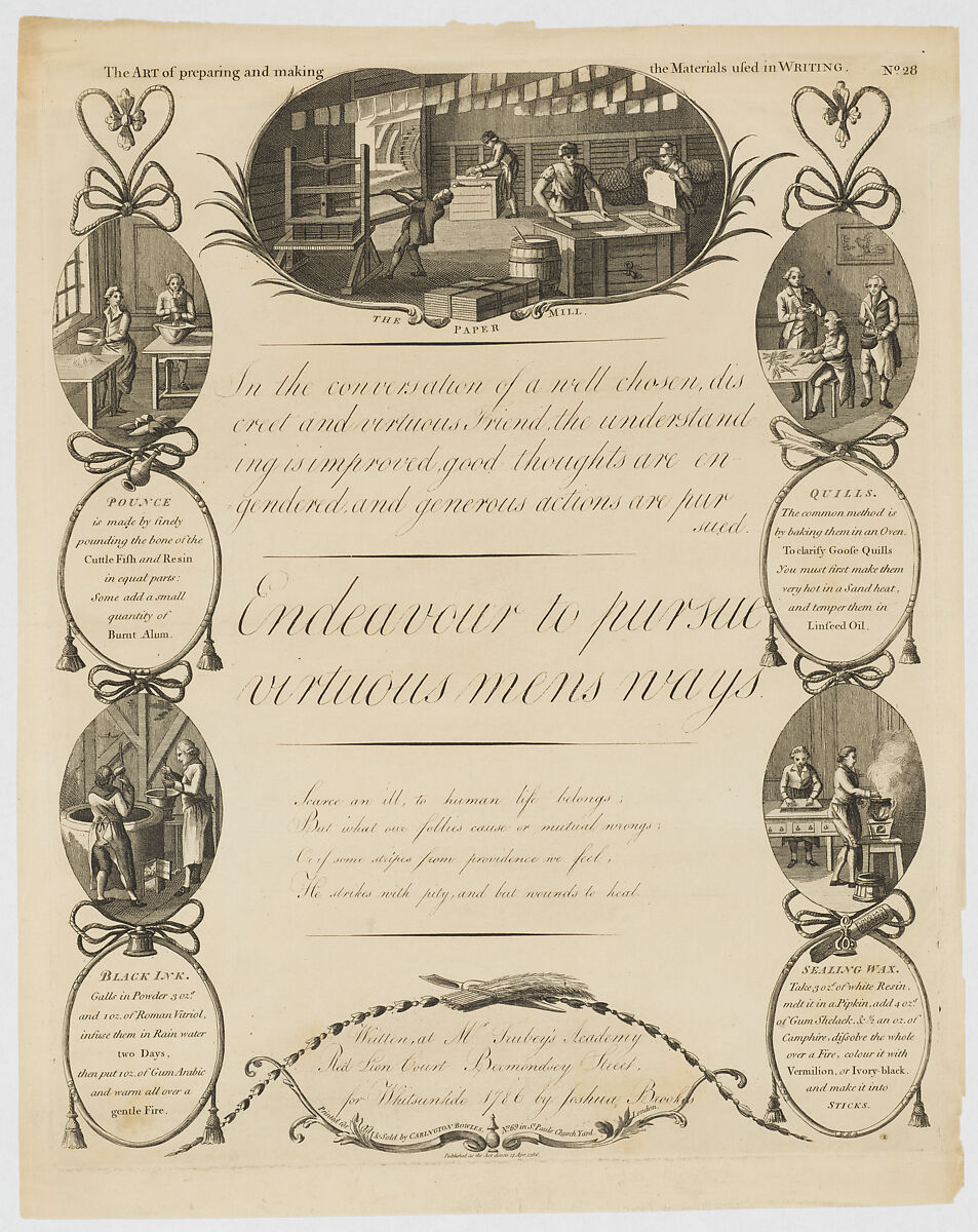 The Art of Preparing and Making the Materials used in Writing [School piece or Penmanship sheet], Carington Bowles I (British, 1724–1793), Etching and engraving, with pen and ink 