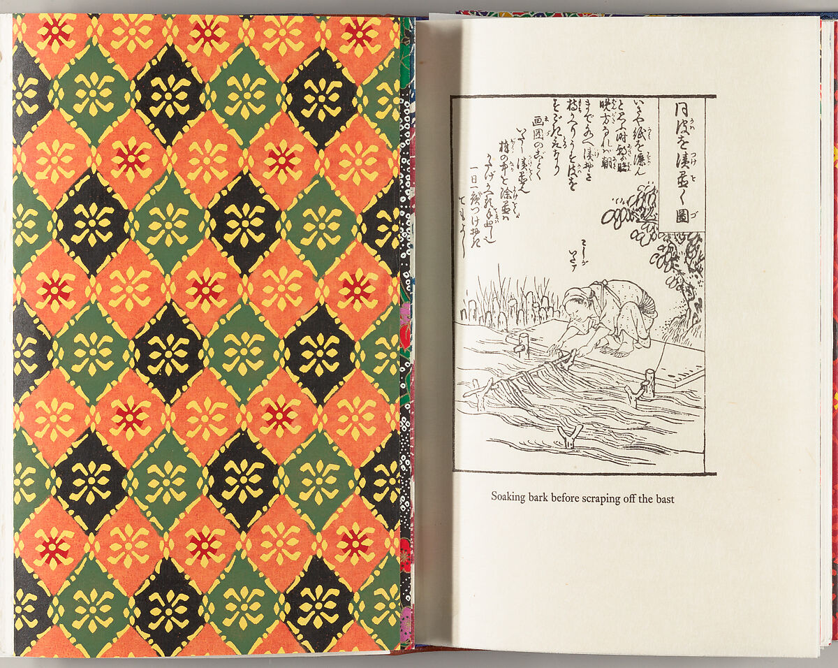 Chiyogami papers = Chiyogami, Sidney E. Berger  American