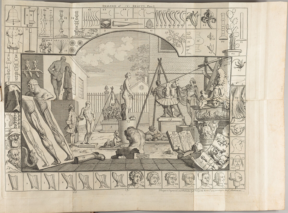 The analysis of beauty : written with a view of fixing the fluctuating ideas of taste, William Hogarth (British, London 1697–1764 London) 