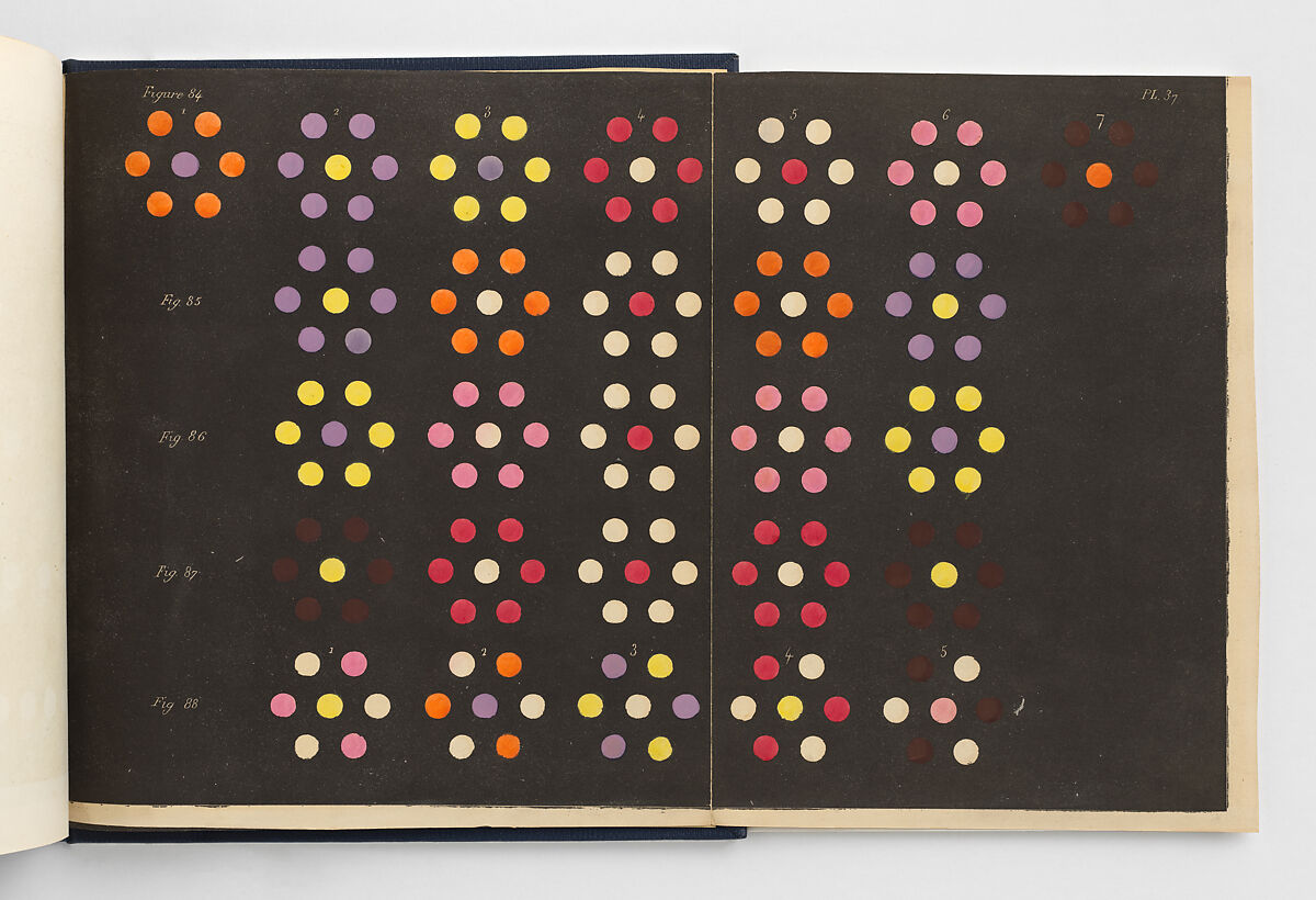 De la loi du contraste simultané des couleurs, et de l'assortiment des objets colorés, considéré d'après cette loi, Michel Eugène Chevreul (French, 1786–1889), Libary bound cover, colored in lithographs foldouts and single sheets