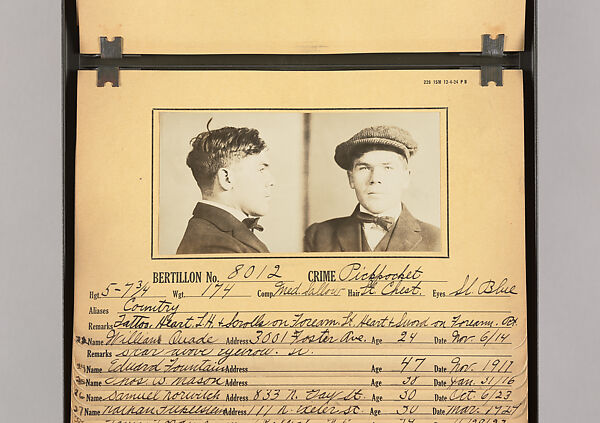 [Mugshots of Suspected Pickpockets, from American Police Files], Unknown, Gelatin silver prints