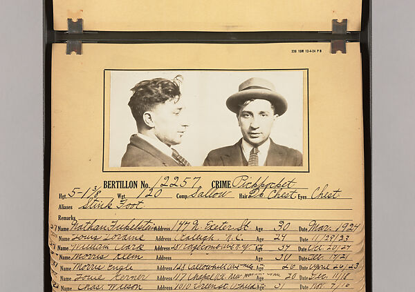 [Mugshots of Suspected Pickpockets, from American Police Files], Unknown, Gelatin silver prints