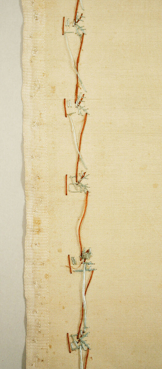 Waistcoat panels, Silk, probably British