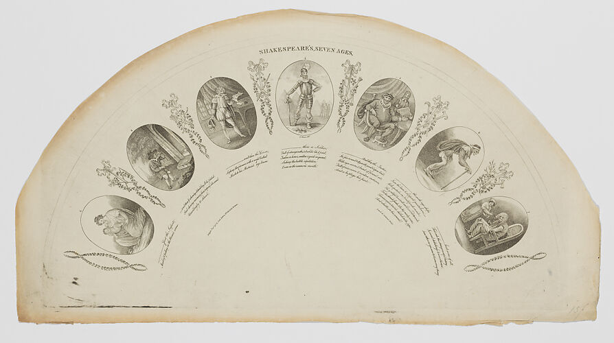 Shakespeare's Seven Ages