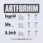 ARTFORHIM, Guerrilla Girls  American, Offset lithograph